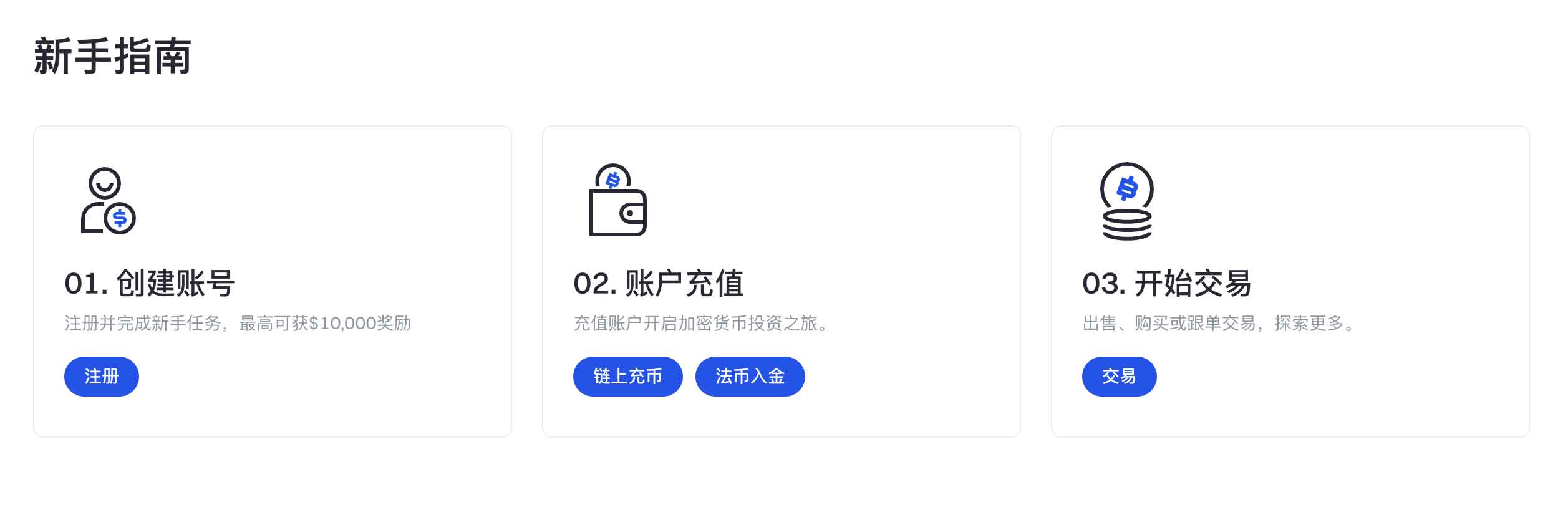 Gate.io交易平台操作流程示例